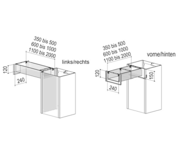 BERBEL Inselhaube Ausgang flach kurz rechts/links
