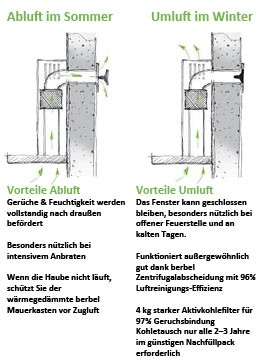media/image/Banner_BERBEL_EcoSets.jpg